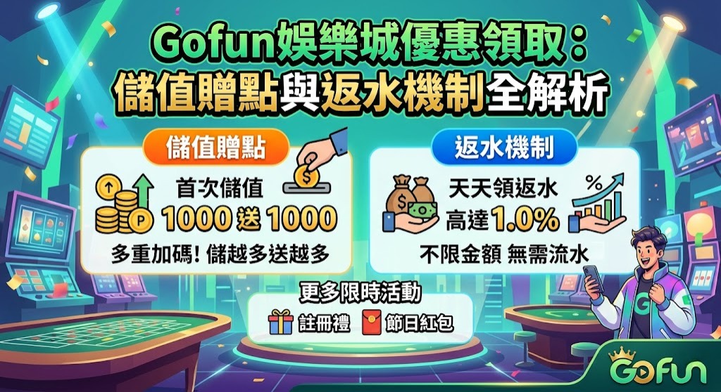 領取最高儲值回饋!立即解鎖 Gofun 娛樂城獨家優惠與返水機制 領取最高儲值回饋!立即解鎖 Gofun 娛樂城獨家優惠與返水機制
