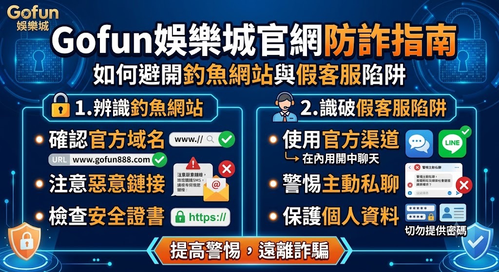 點擊進入Gofun官方正版網站，遠離詐騙陷阱！